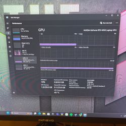 A15 Tuf Gaming Laptop 