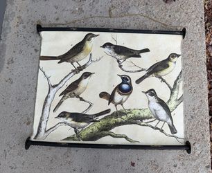 Bird Wall Decor 