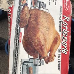 Like New Very Nice Rotisserie Motor And Shut Up Inbox Only $20 Firm