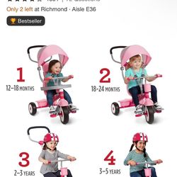 Almost new girl bikes