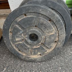 Weights 
