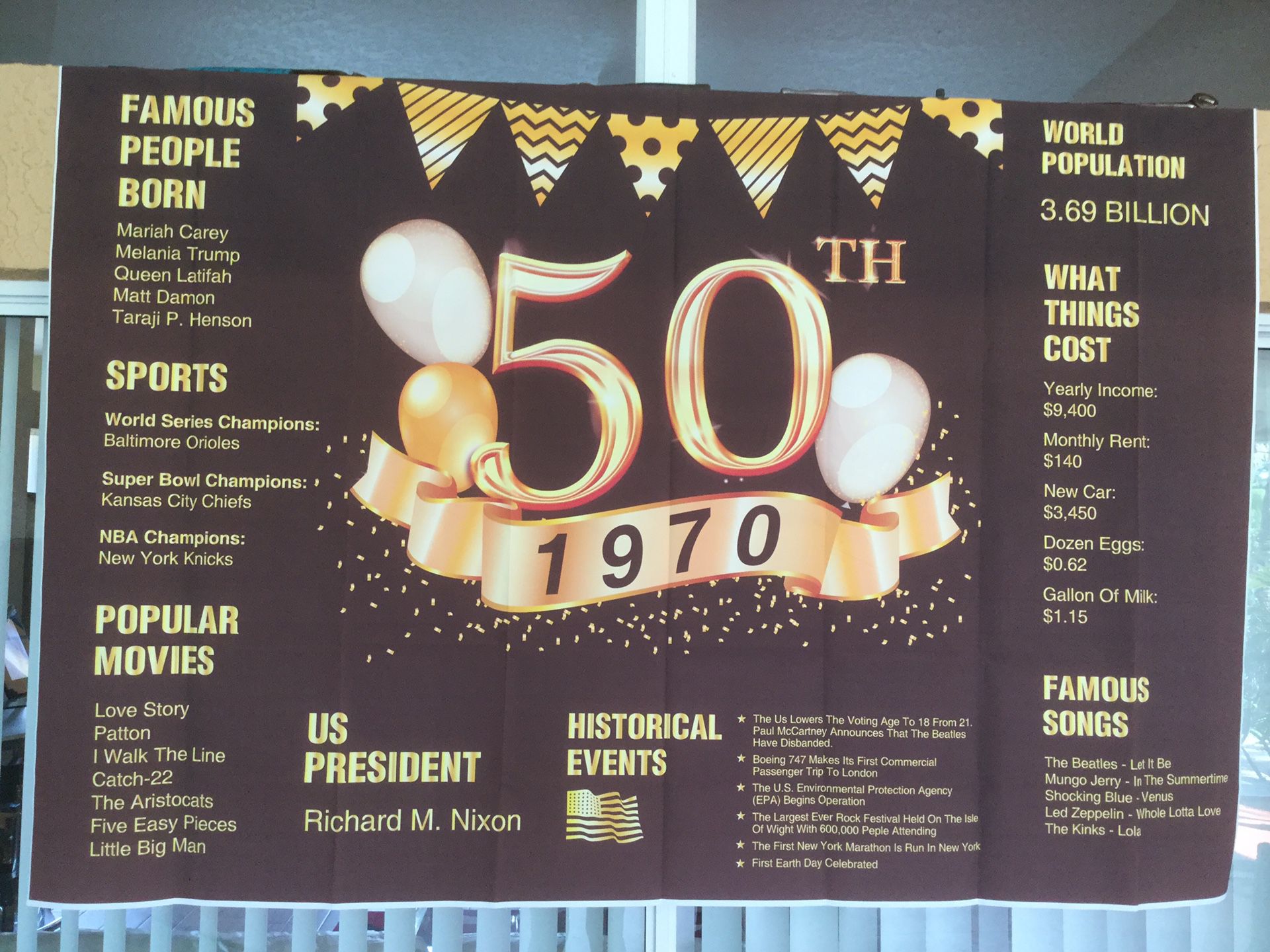 Banner for 50th Birthday