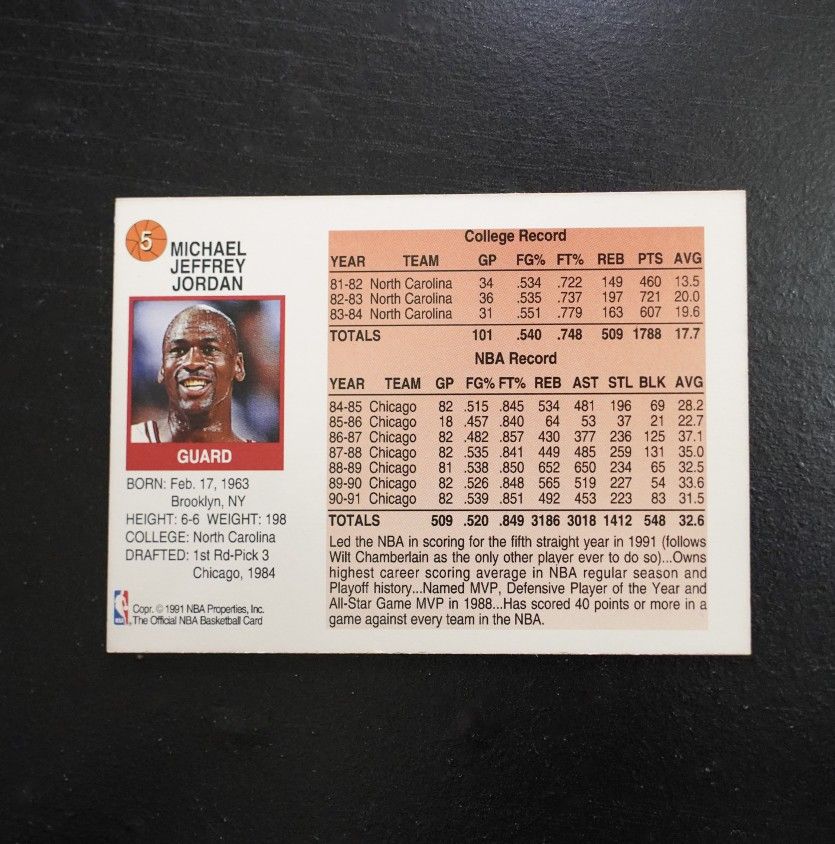 michael jordan limited edition cards Amazon.com: 20 Different Michael Jordan Basketball Cards : Collectibles &  Fine Art main image 1