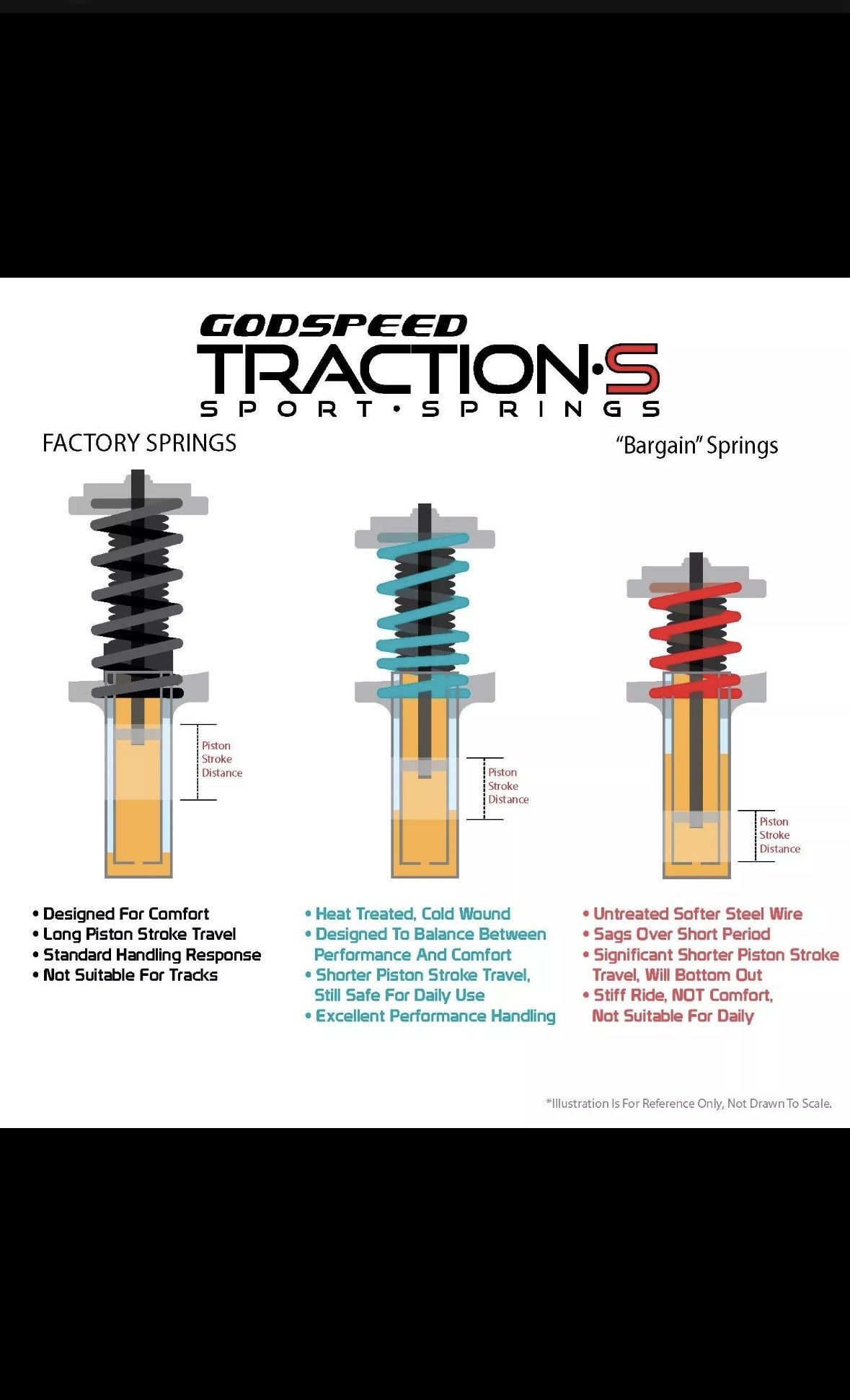 Corolla S Lowering Suspension