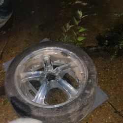 Rims That’s On My 2006 Ford Fusion 