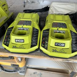 Ryobi Tool Kit