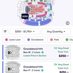 Kendrick Lamar Chicago Concert Tickets!!!! 