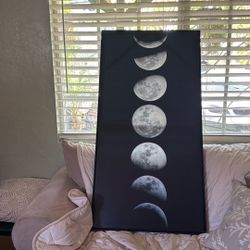 Canvas Wall Picture