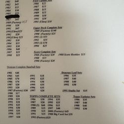New List of factory sealed and Hand Collated Complete Baseball Card Sets, Plus Traded and Update sets.