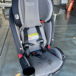 Graco Slimfit3 LX Car seat