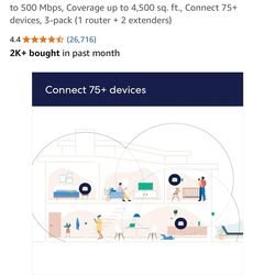 Eero 6 Mesh WiFi System