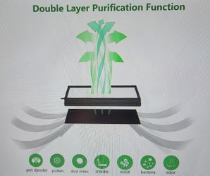 3 Boxes Of - Veva 8000 Replacement Filters