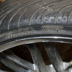 Rims