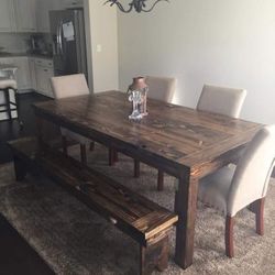 Farmhouse Industrial Style Dining Tables 