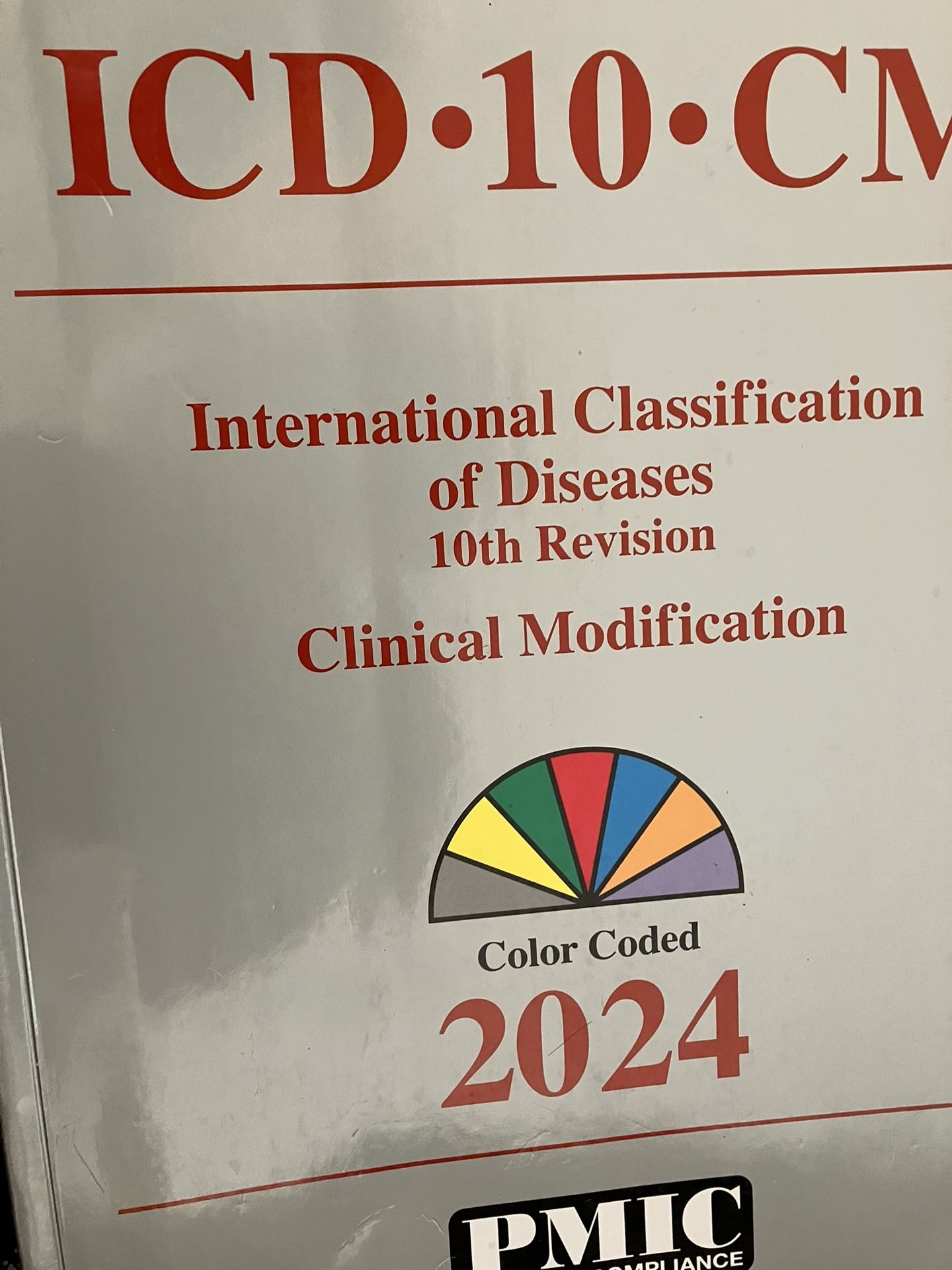 International Classification Of Diseases 10th Revision 2024