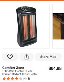 Comfort zone 1500W Heater