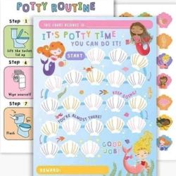Mermaid Potty Training Set (NEW)