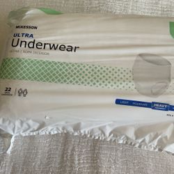McKesson Disposable Underwear 22 Count Size Small