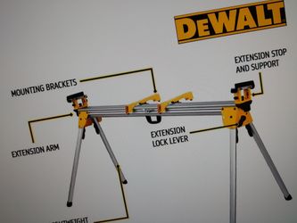 DEWALT Deluxe Saw Stand DWX723,Brand New,Never opened