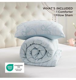 bedsure Light Blue Comforter and Pillow Sham Set 2 pcs 68x88