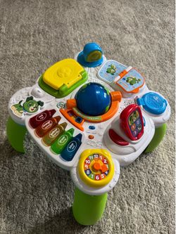 Activity table