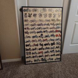 Picture/ Evolution  Of The Harley