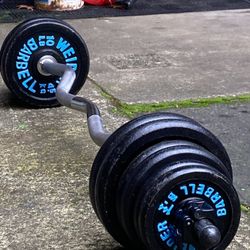 Weights