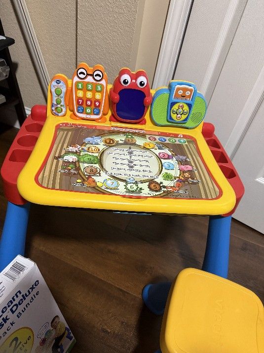 Activity Table
