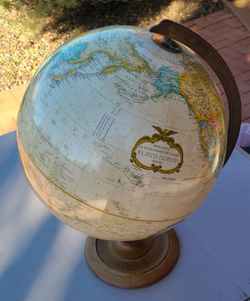 Vintage World Globe