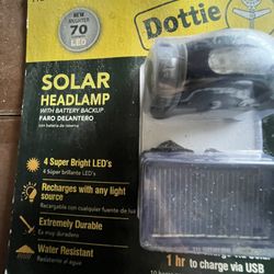 Solar Headlamp 