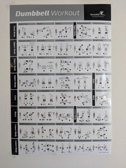 Dumbbell excercise workout poster guide for homegym 20"x30"