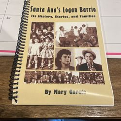 Santa Ana’s Logan Barrio It’s History, Stories, And Families