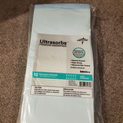 New Medline Ultrasorbs Pemium Underpads 23x36