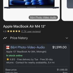 MacBook Air 13’ 2025 