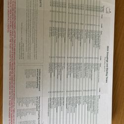 2024 Masters Pairing Sheet Thursday 