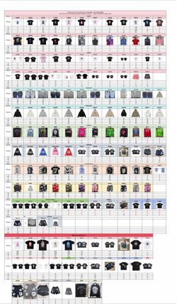 Designer clothing, Vendor