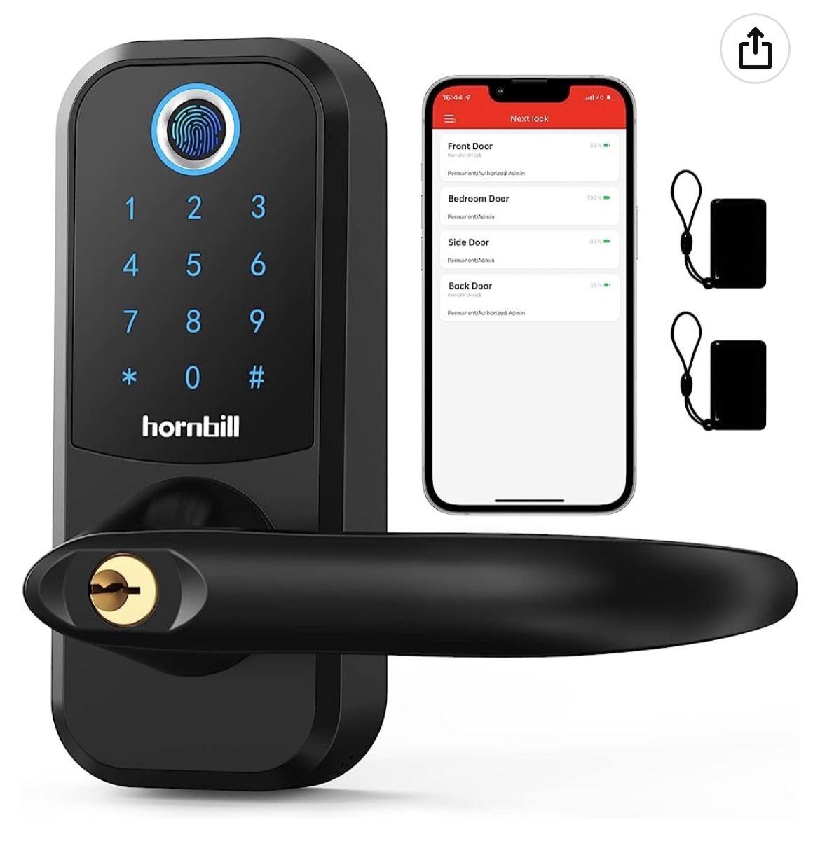 Smart Lock