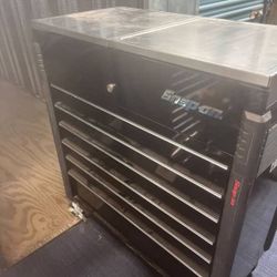 Snap On Tool Box