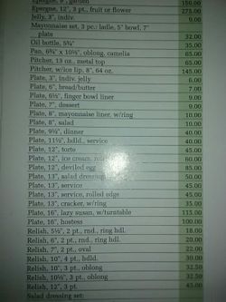 Duncan depression glass ice cream sandwich