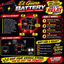 New and refurbished batteries