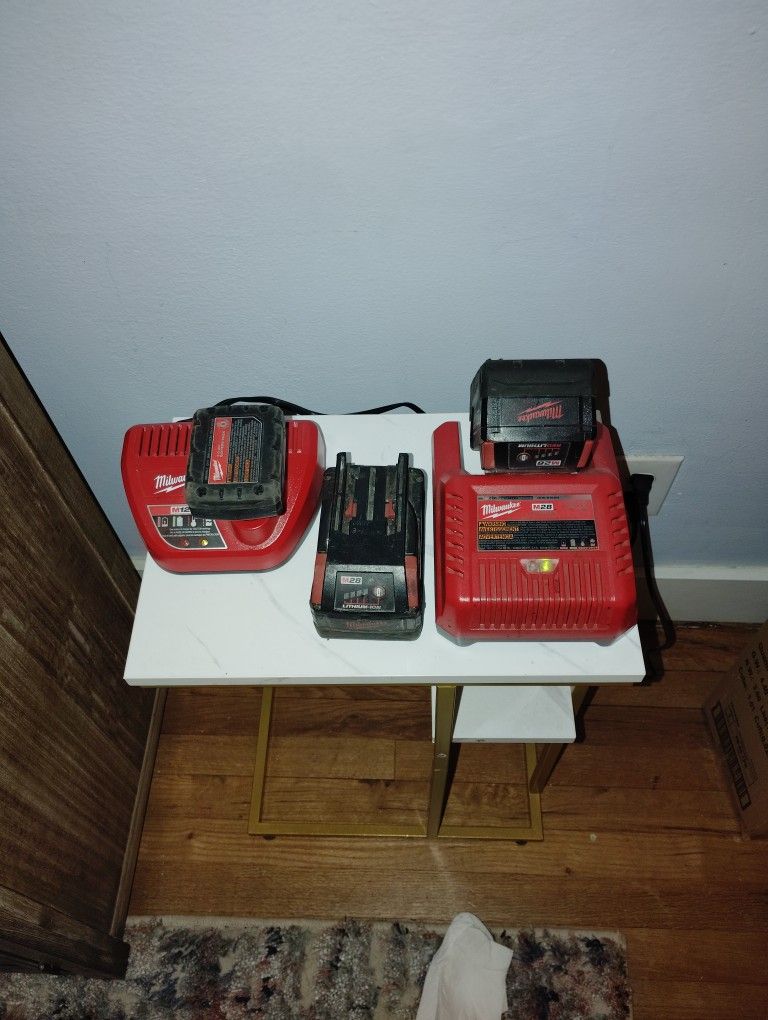 Milwaukee Battery Combo