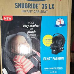 New Car Seat In The Box’s