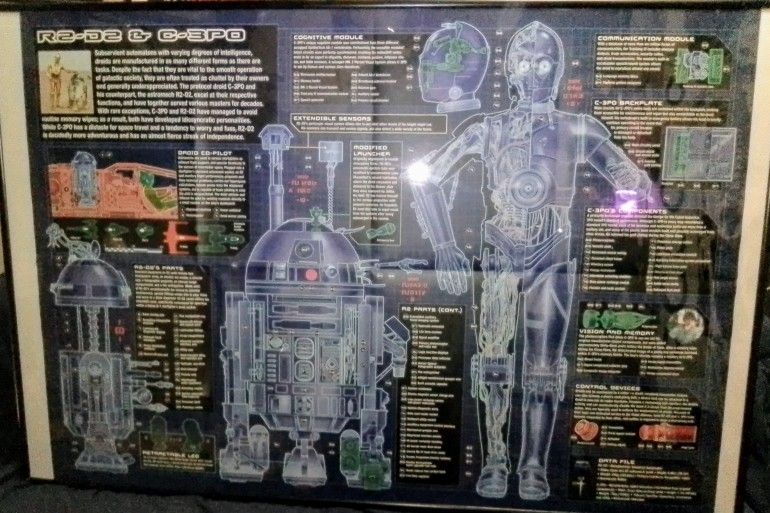24 × 36 Star wars C3p0 And R2D2 Blueprint Framed Poster