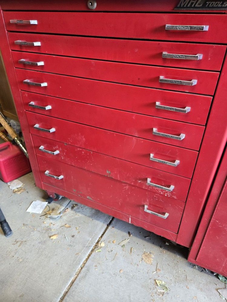 Mac Tools Tool Box