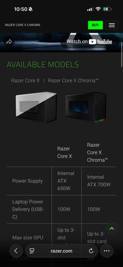 Razer Core X