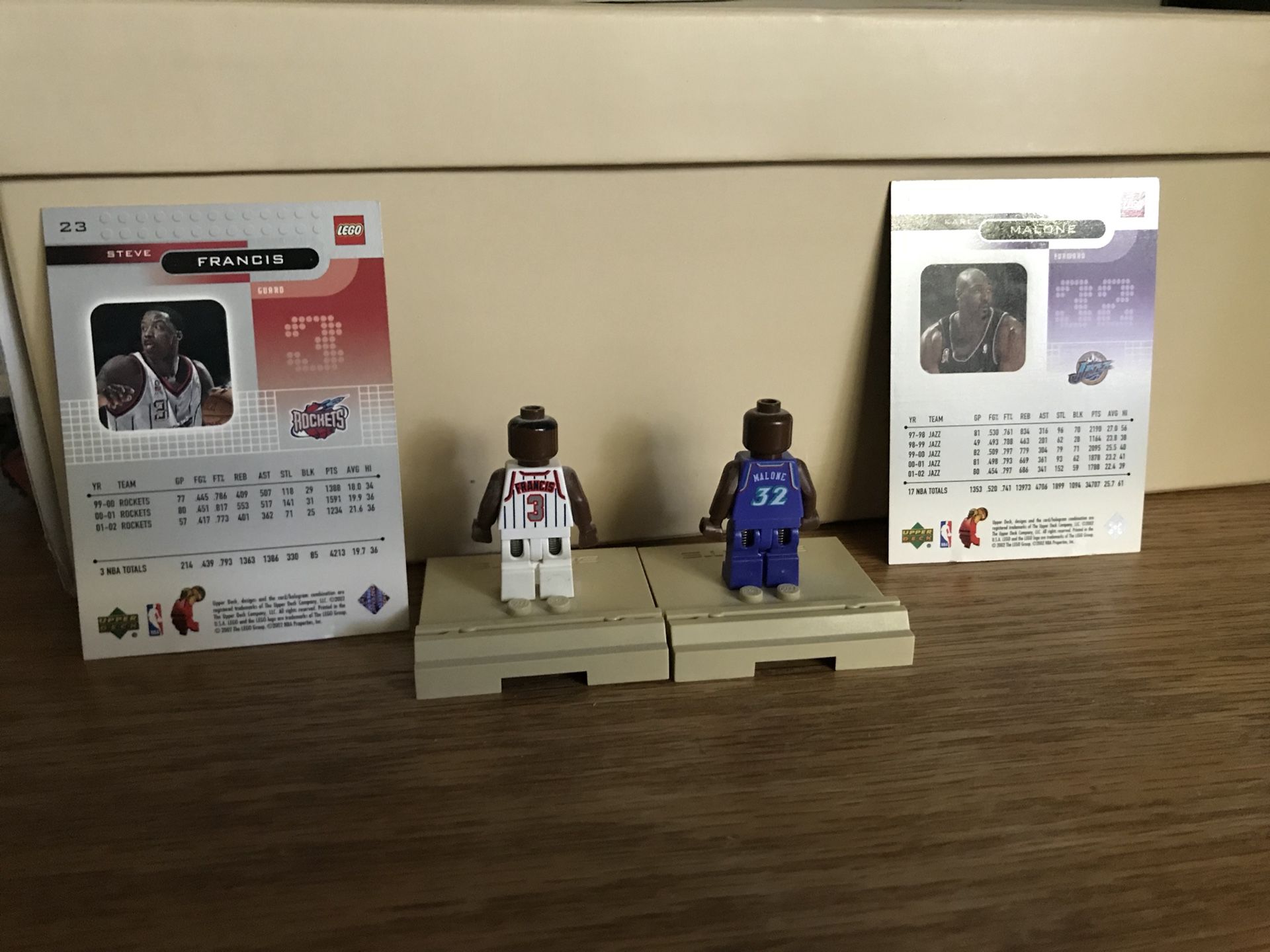 Pittsburgh Steelers & Various NFL & NBA Lego Figures for Sale in Meadville,  PA - OfferUp