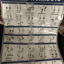 3 Workout Posters 