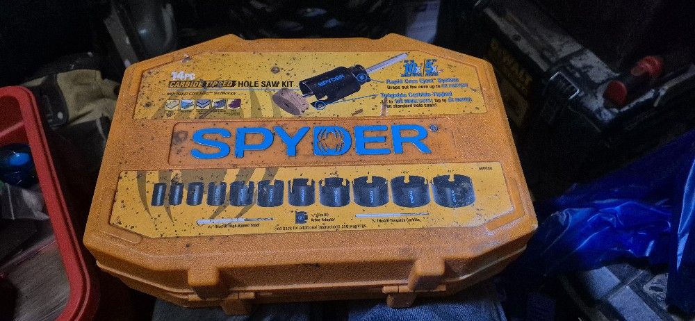 Spyder Hole Saw Kit