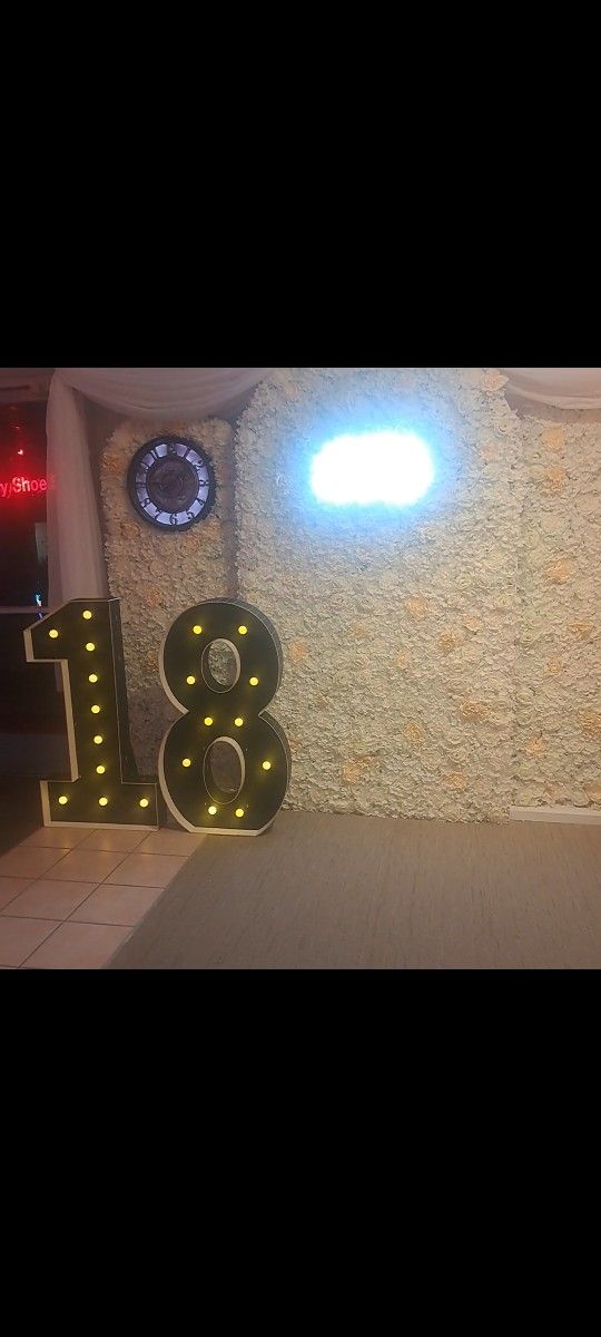 Party/event Numbers