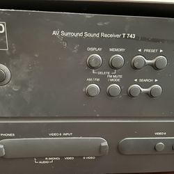 NAD T743 Receiver/ AV Receiver (Works With Some Issues, Please Read)
